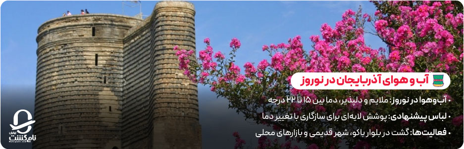 بهترین زمان و شرایط آب و هوایی برای سفر به آذربایجان در نوروز