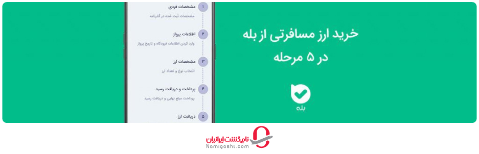 روش آنلاین