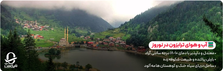 آب و هوای ترابزون در نوروز